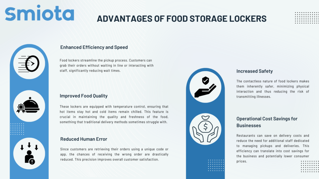 Advantages of food lockers