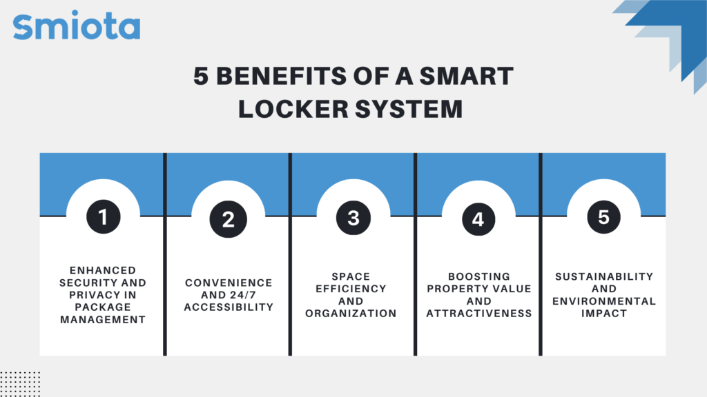 Benefits of a smart locker system
