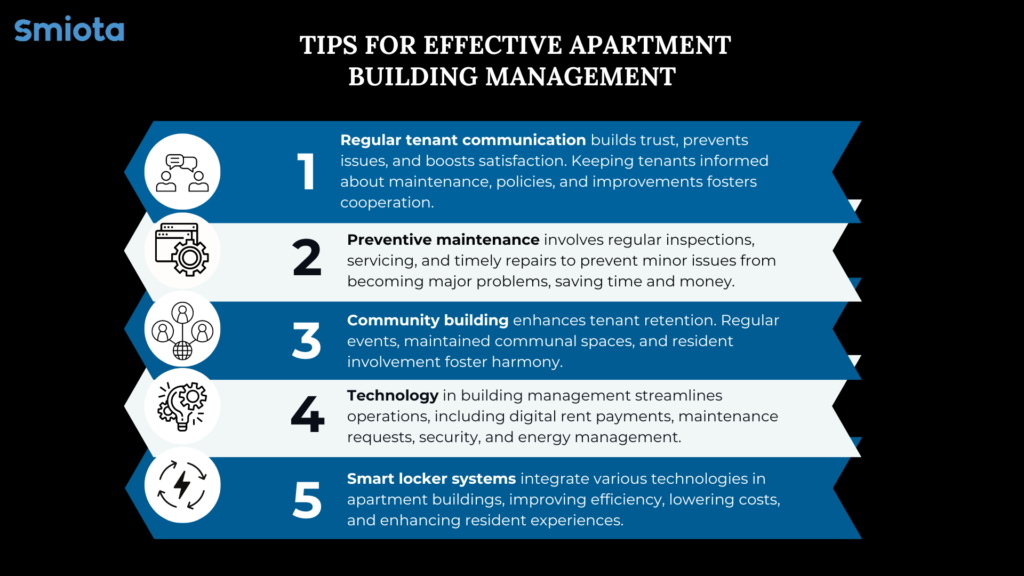 Tips for effective apartment building management
