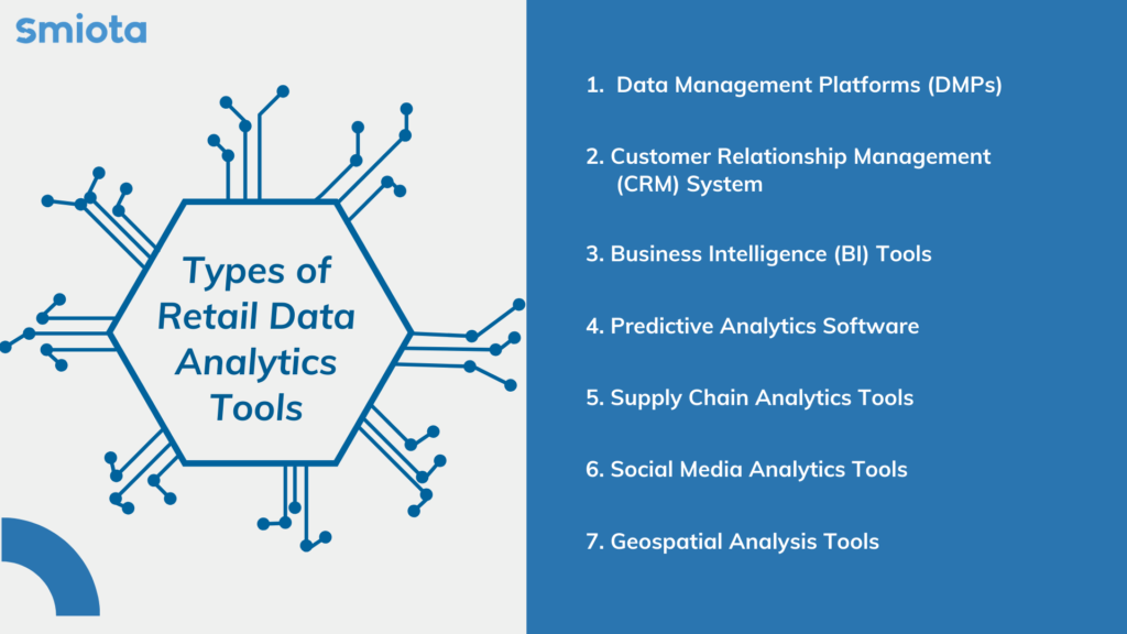 Types of Retail Data Analytics Tools 