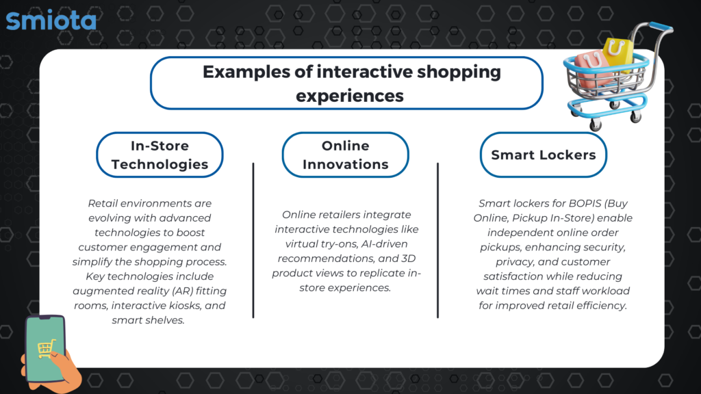 Examples of interactive shopping experiences