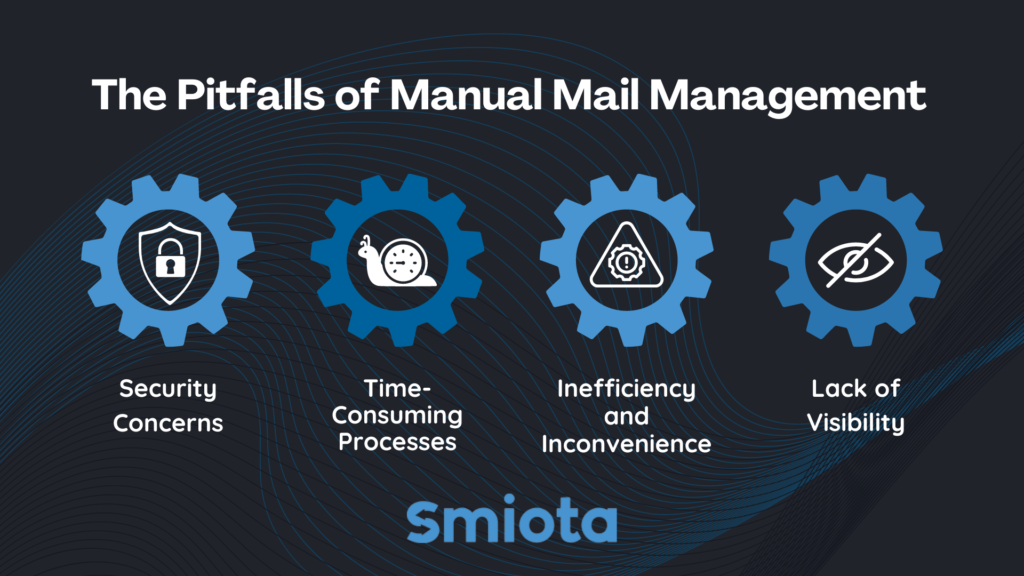 Drawbacks of Manual Mail Management