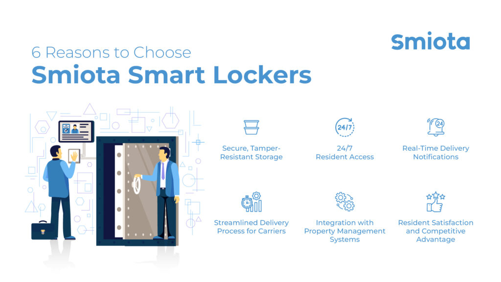 6 reasons to choose smiota smart lockers