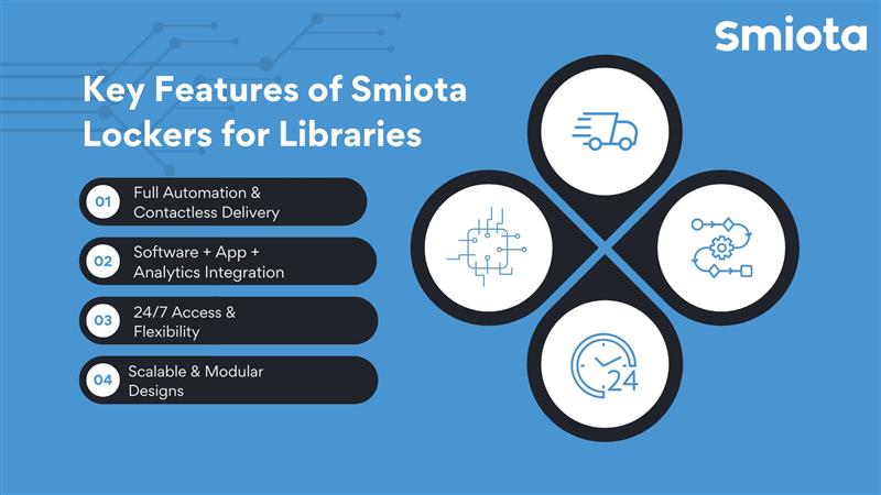 Key Features of Smiota Lockers for Libraries