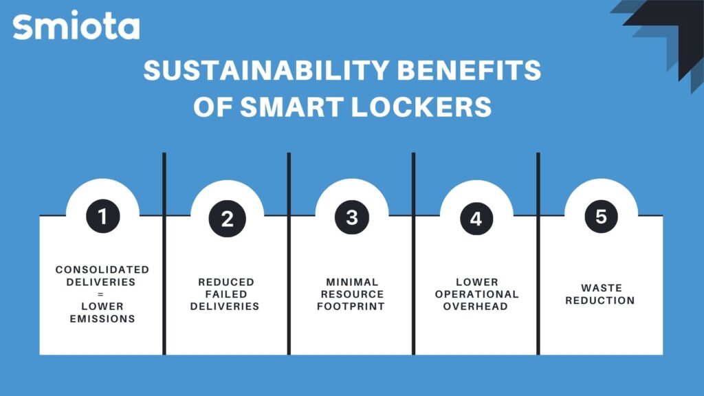 Sustainability Benefits of Smart Lockers